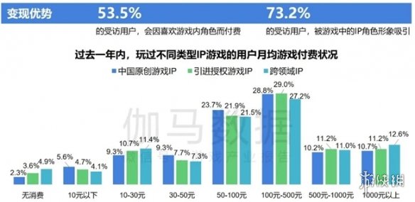 2024ϷIP棺1~9¹ģ1960 68%ûԸΪ֮